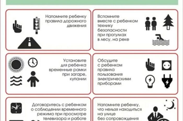 Памятка для родителей